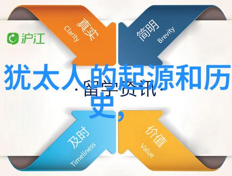 猫的品种排名图片价格歌丽酿Cannonao歌海娜Grenache人物画