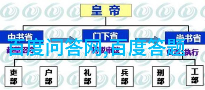 问吧首页我来问一问生活中最难以回答的问题是什么
