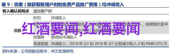 婚姻欲宠探索爱情与幸福的艺术
