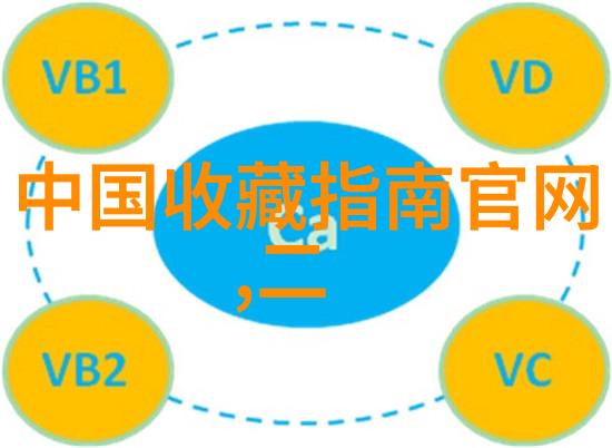 法国葡萄酒五大产区我带你去探索那些让人醉心的美酒之地