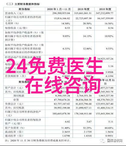 宠你一辈子 香朵儿我愿意用心守护你的每一个微笑