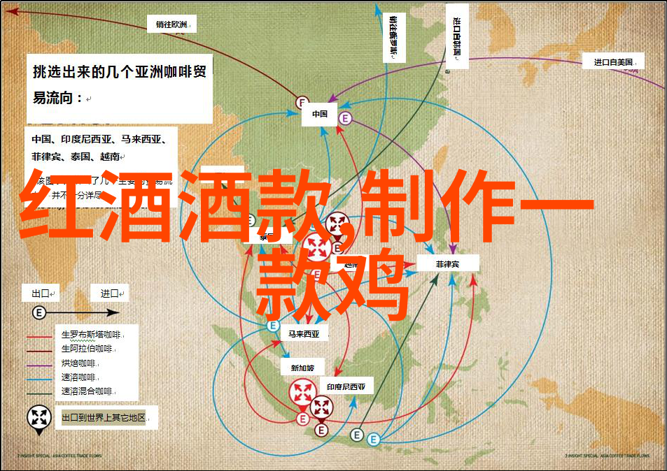 欧洲中世纪时期大型庄园的人口密度情况如何