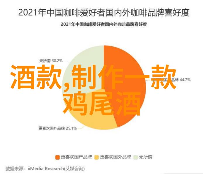 红酒的诗篇亿园文化之美味篇章