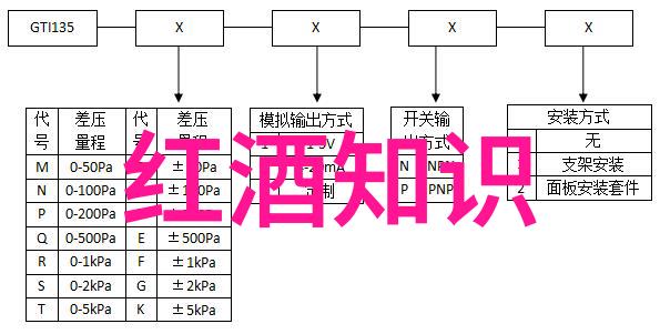 兰州庄园牧场开启新一代环保养殖模式