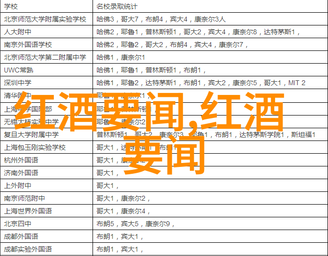 藏品之旅揭秘中华收藏网交易平台的真相