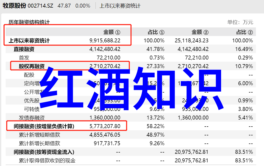 觥筹交错的韵味探索东北酒文化中的顺口溜艺术