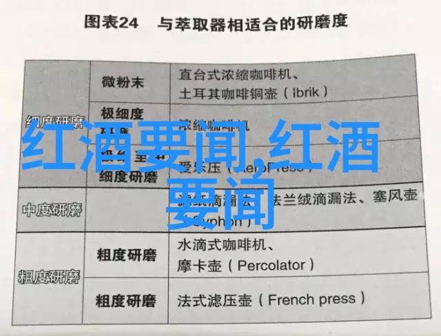 画卷上的岁月历史人物的一生究竟经历了什么