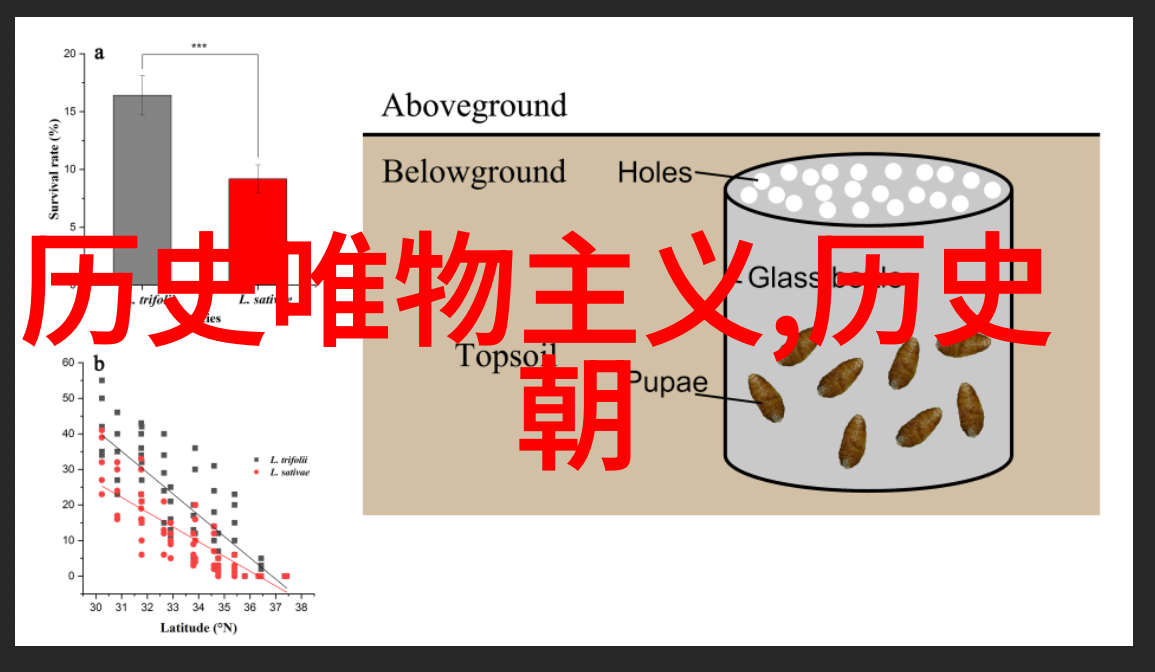 猫眼看世界太平洋公路葡萄酒瞄准百万箱