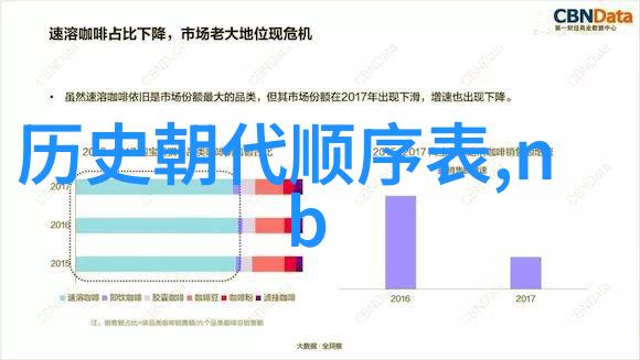 品味法国产葡萄酒探索波尔多布鲁瓦和罗纳河谷等知名产区
