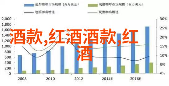 收藏图片的技巧如何高效管理和寻找个人收藏中的图片