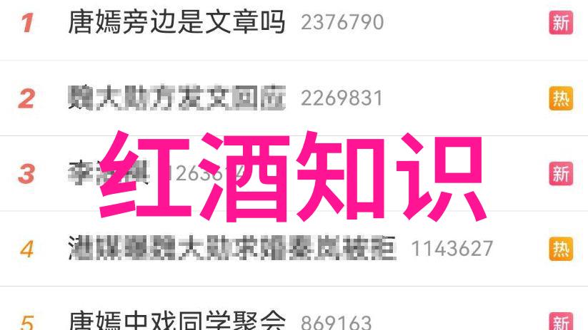 温柔夜风里的红酒梦想话题