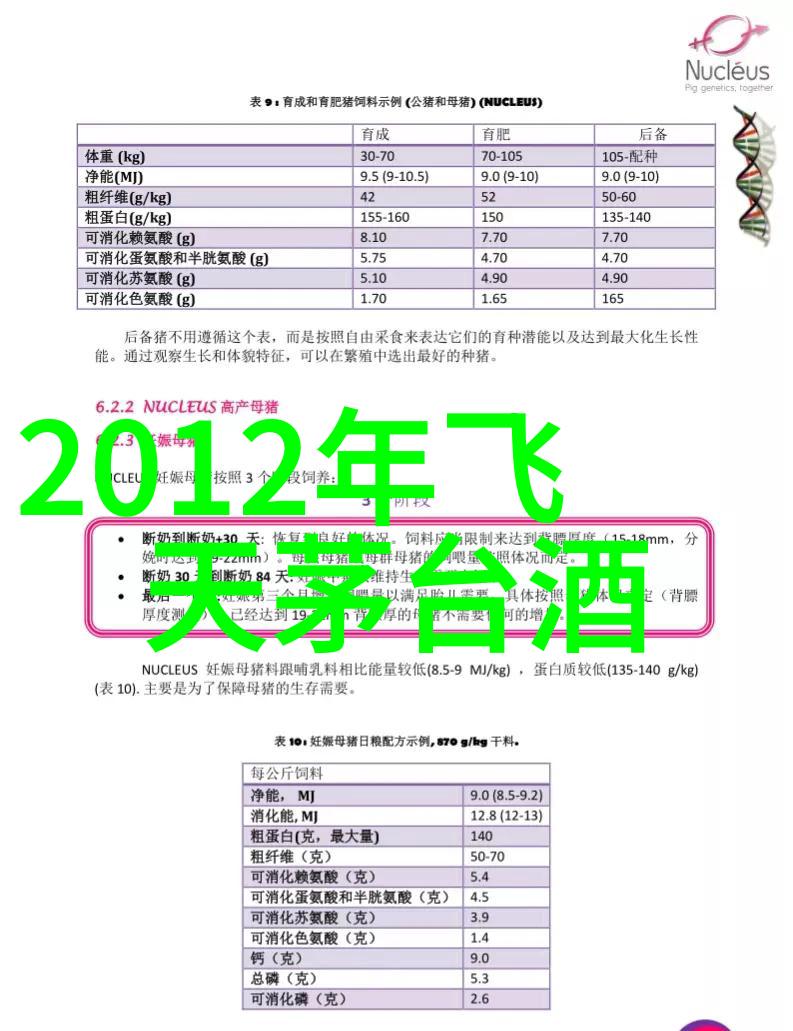 真理酒庄
