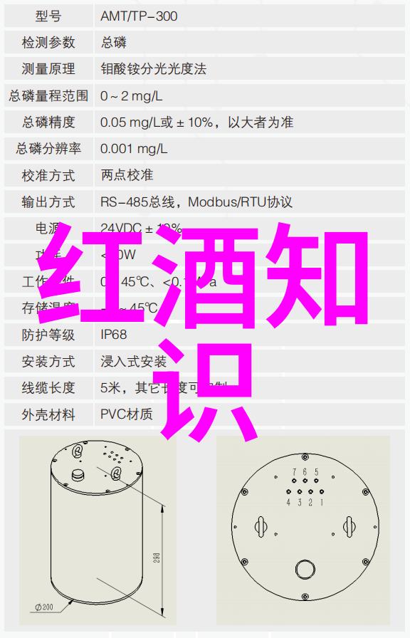 难道不是在中世纪骑士庄园里才有着真正的希望酒庄吗
