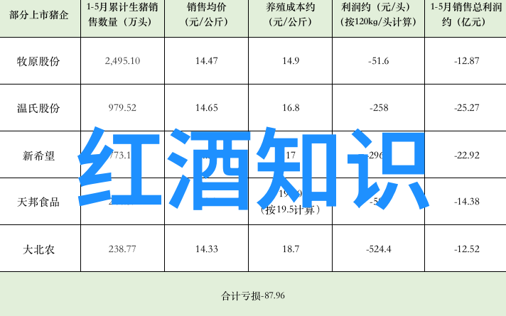 钱币收藏贵如黄金价如浮云