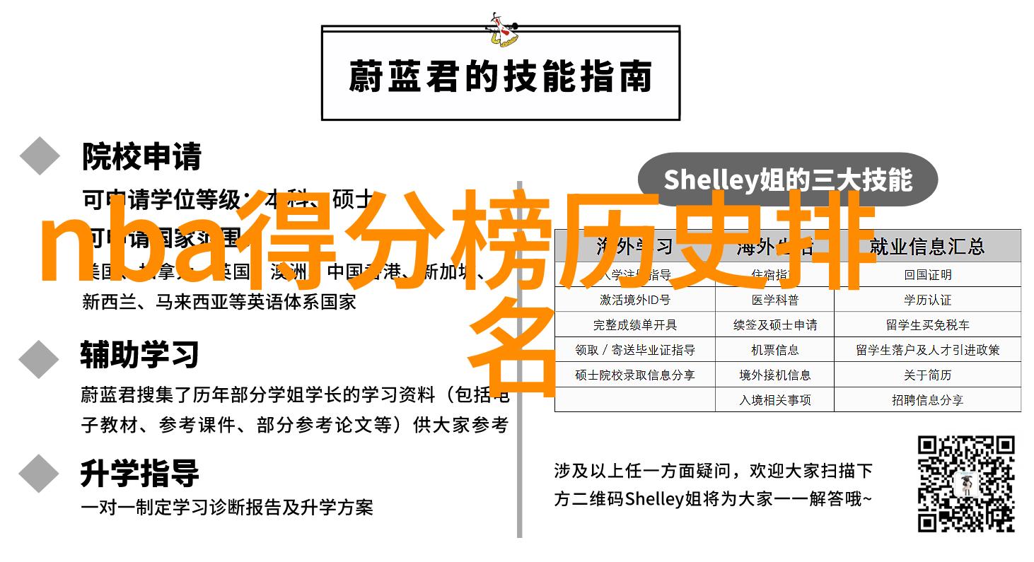 品酒十字口诀解读