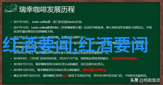 人力资源管理-360度绩效评估快问快答揭秘高效员工评价
