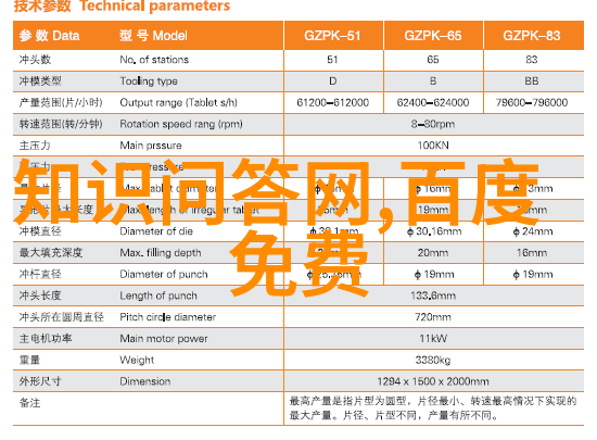 10个简单的卡通人物简笔画步骤