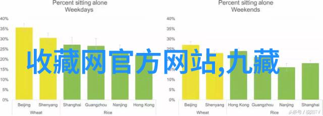 在利弗莫尔谷的葡萄酒社区里2023-2024年的董事会成员们如同春天中最灿烂的玫瑰品种排行榜上那样的