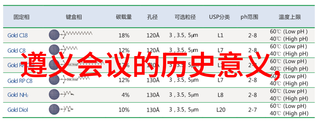 红酒与人生的感悟葡萄成熟的智慧