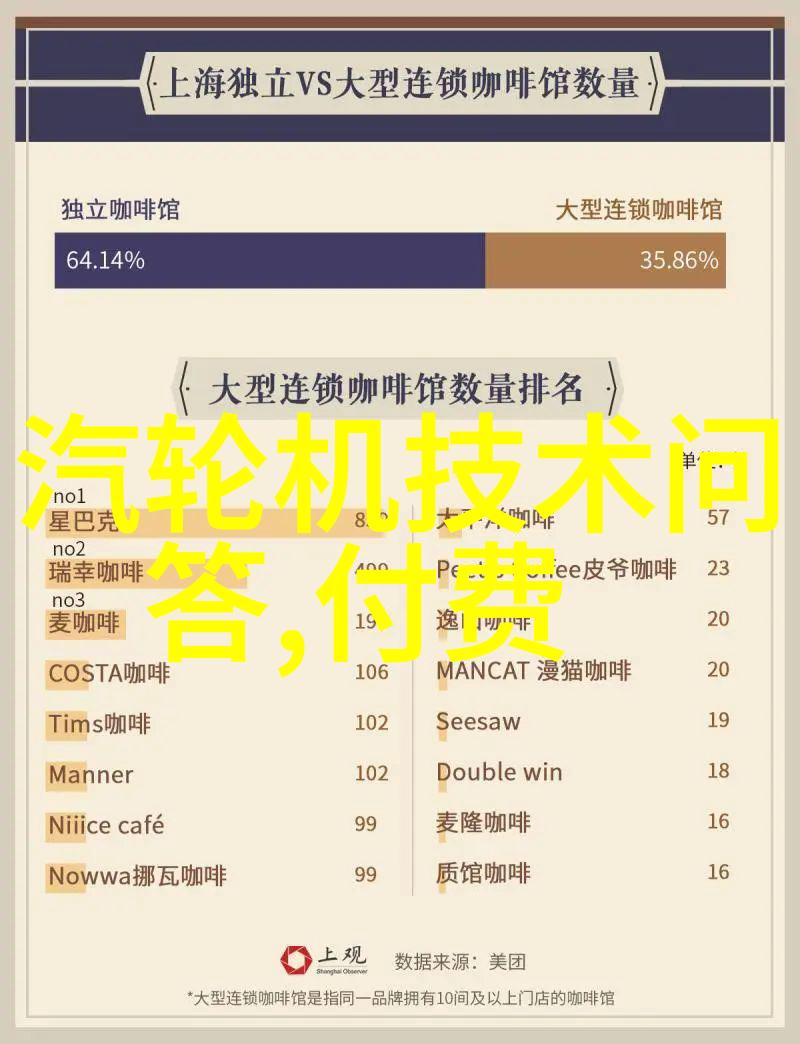 为什么我的手机上没有显示百度提问的登陆按钮