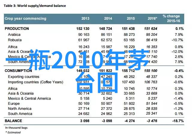 面对逆境他们又是怎样鼓起勇气的