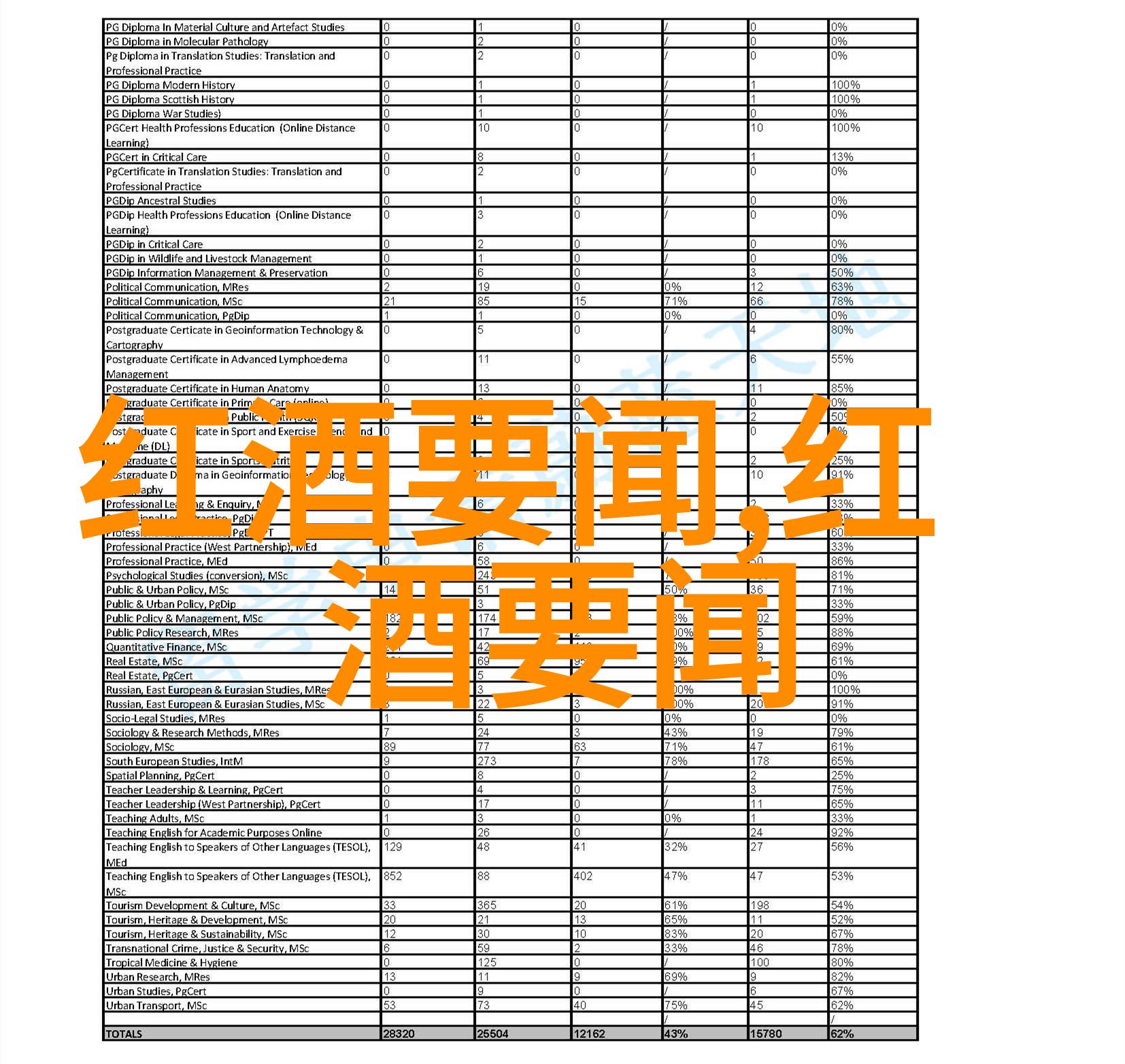 玉米革命科技如何推动玉米种子的进步与优化