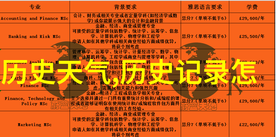 酿造艺术分析中外在酿造过程中的创新与传统