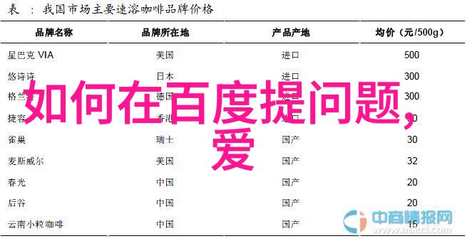 荒废伯爵庄园的奇迹复苏