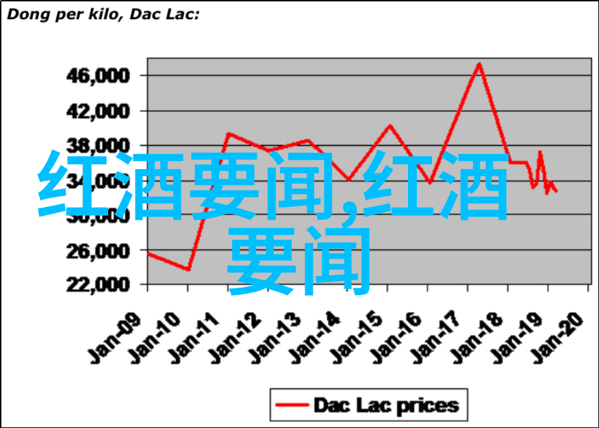 知道错了就自己趴桌子上视频我是怎么学到的当错误变成学习的动力