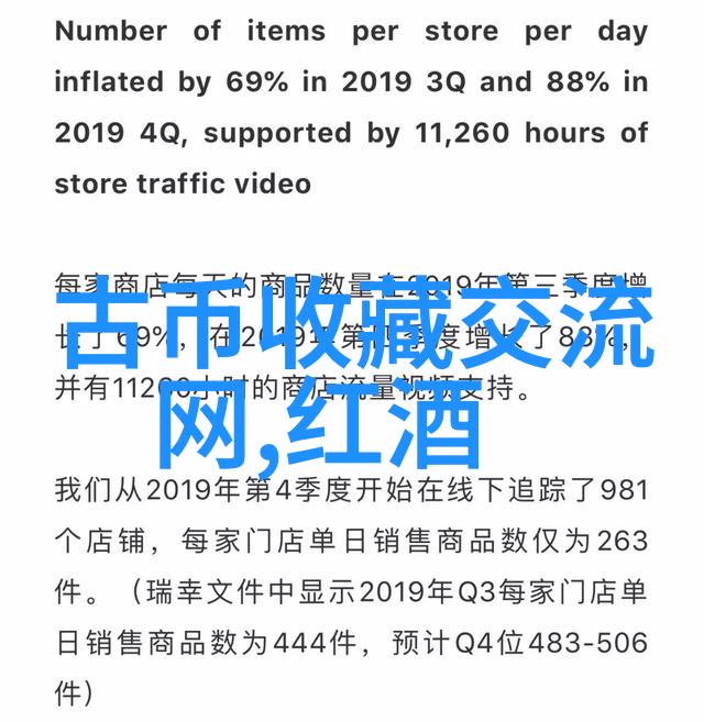 惊奇问题箱子打造引人入胜的有趣智力考验系统