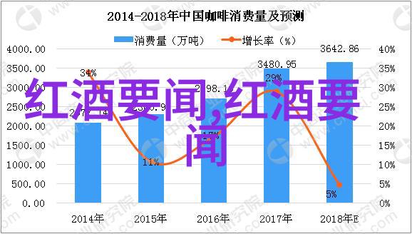 嫁人就嫁个懂点红酒的男人吧