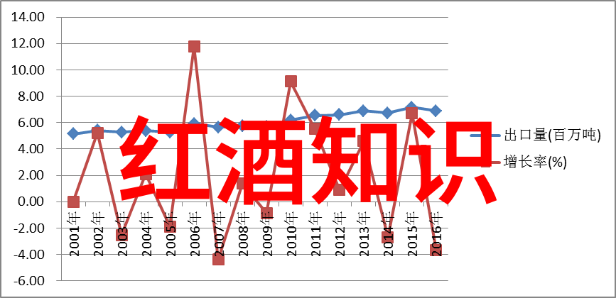 上海东方收藏骗子公司的真相揭露