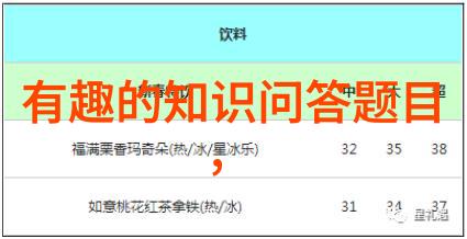 探秘猫科动物从斑马猫到埃及猫的多样性