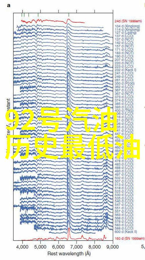 画中死亡女人的幽默故事