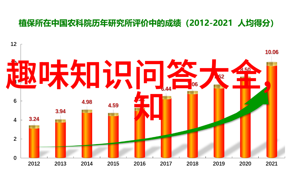 探究卡通人物形象的文化符号学与心理影响