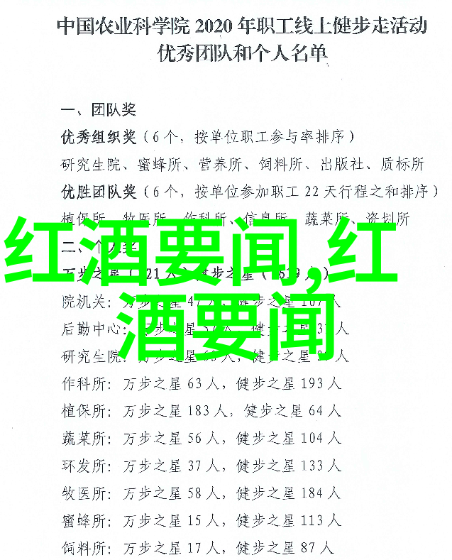 咖啡工房2015年6月第1周精品咖啡豆价格报价表