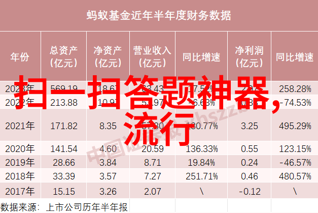 河北周边旅行指南发现未被征服的自然奇观