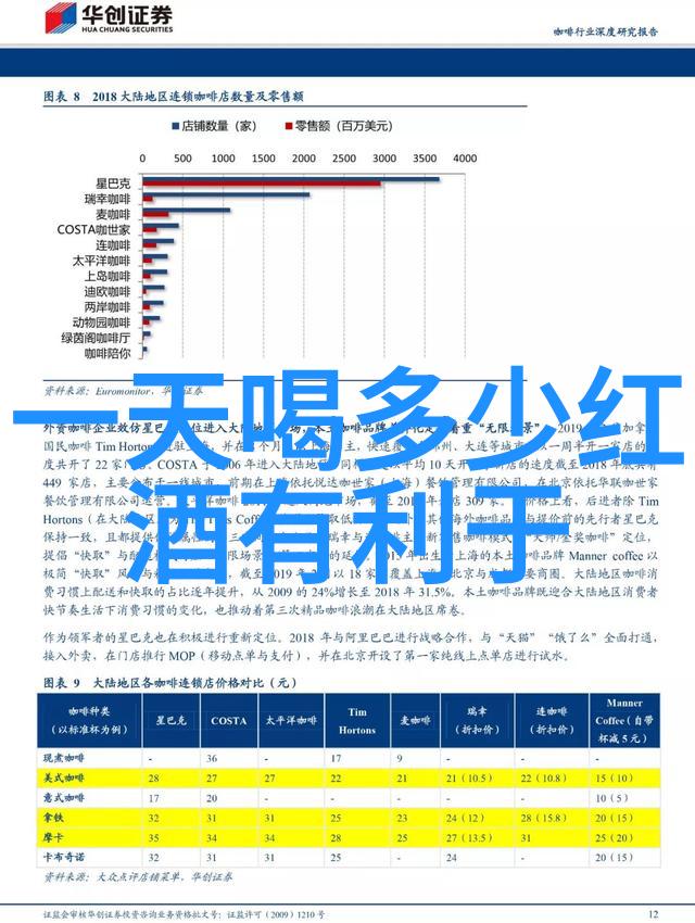 现代育种技术的革命精准选择遗传改良与基因编辑的奇迹
