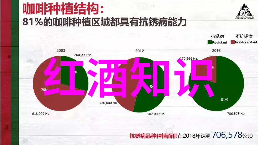 西溪国家湿地公园的自然奇观