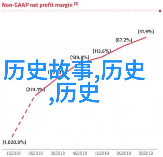 收藏期刊的乐趣与挑战深度挖掘知识宝库