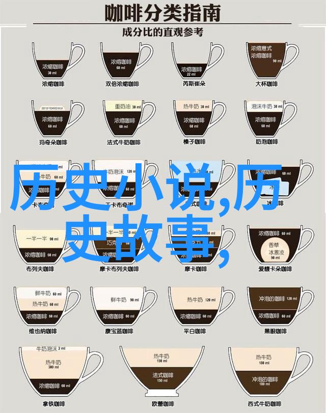 在成都周边好玩的景区里美酒与火腿共舞如何为不同类型的火腿搭配葡萄酒