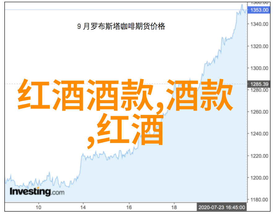 收藏界杂志社我是怎么在收藏界杂志社发现我的热爱的