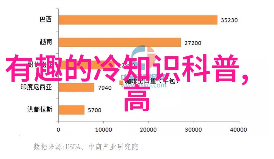 西安之谜揭秘这10个隐藏在城墙下的神秘景点