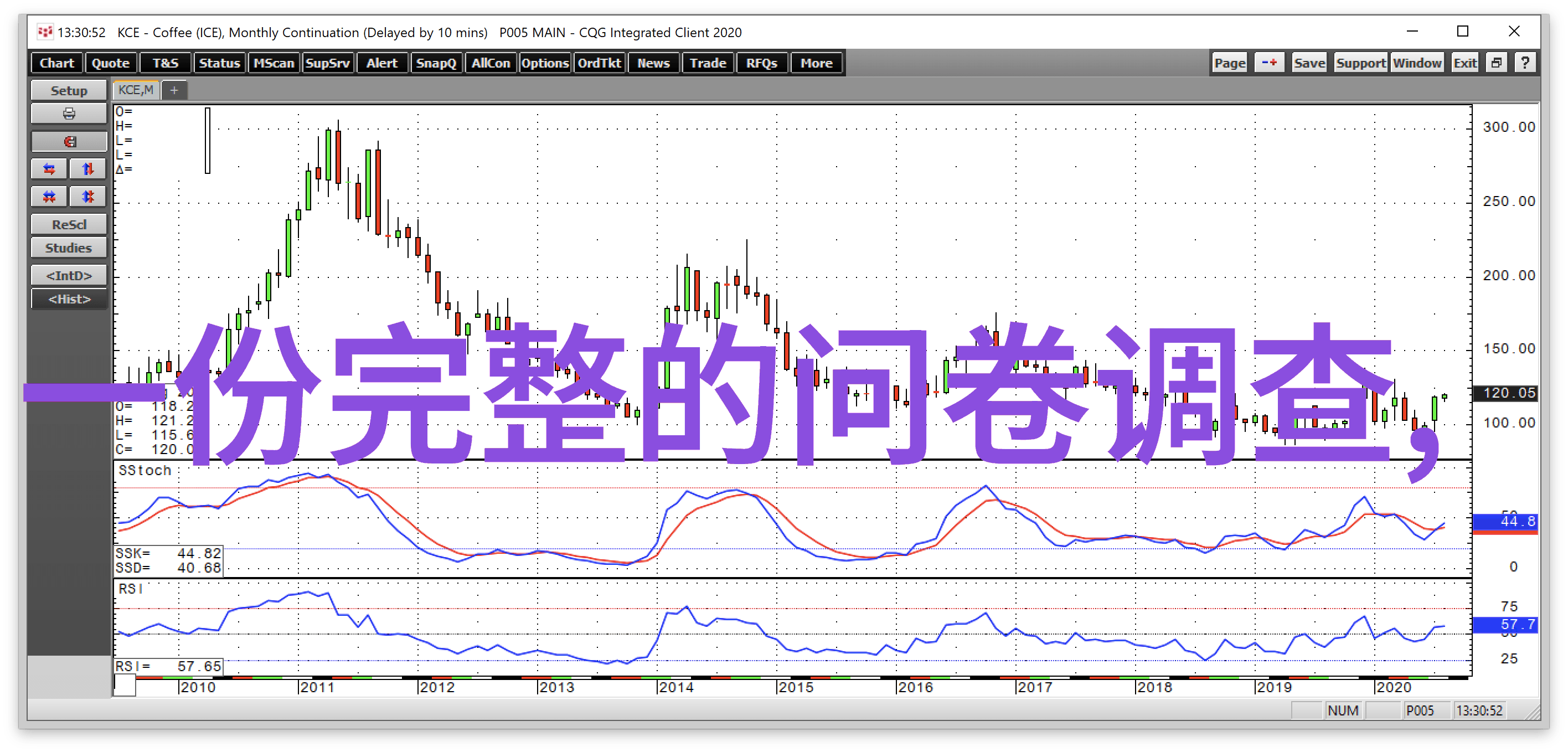 最新小鸡庄园答案-揭秘养殖高效的小鸡管理技巧