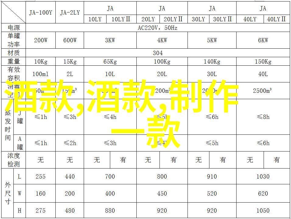 角色塑造通过服装和表情绘制人物简笔画中的角色