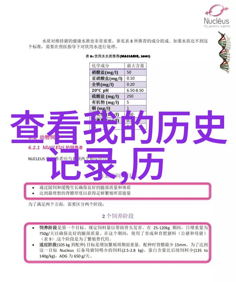 梦幻庄园之赤霞葡萄酒赚钱的美丽对偶