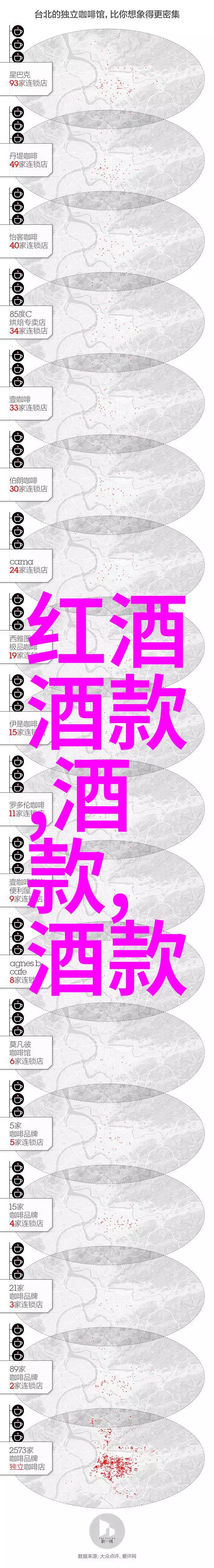 库比特酒庄在这片广袤的田野上我们不仅仅是农场经营游戏的玩家甚至是这片土地上的统治者