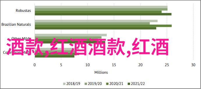 翠绿长廊绘影中式庄园设计效果图