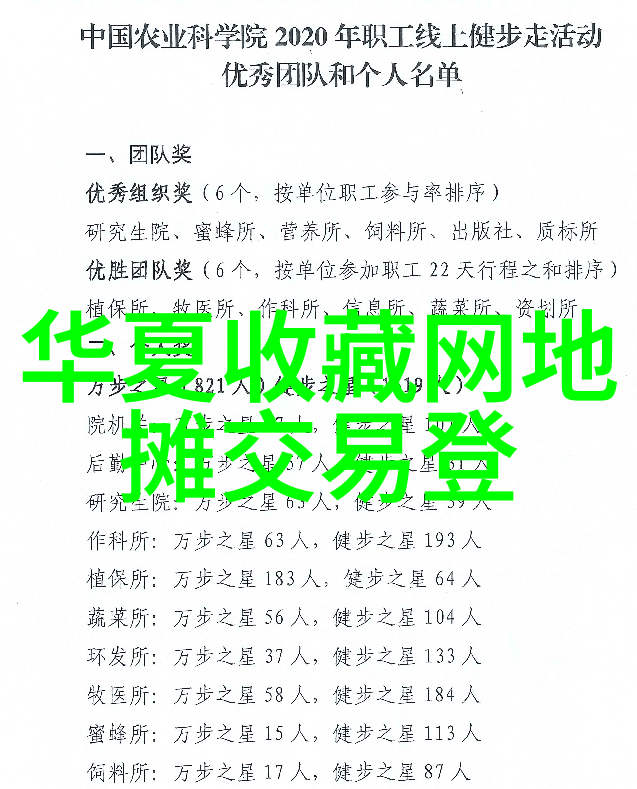 猫咪品种价格排名灰贝露灰比诺灰品诺Pinot Gris又是什么