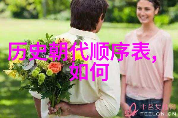 尹卓莉亚猫品种查询系统